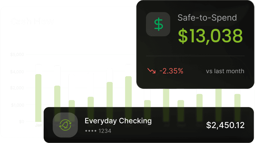 Email waitlist cards